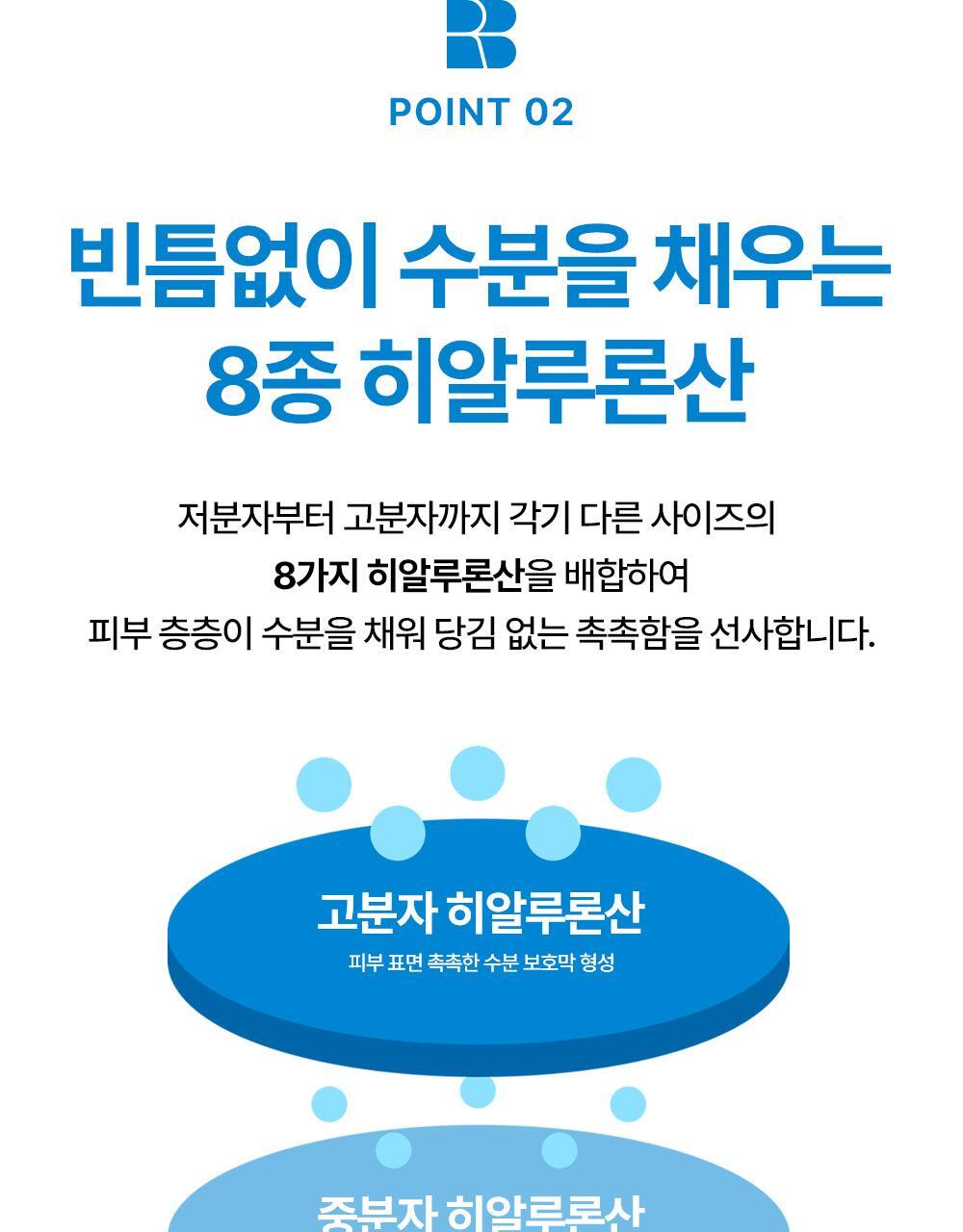 point2 8 types of hyaluronic acid that fills moisture without gaps