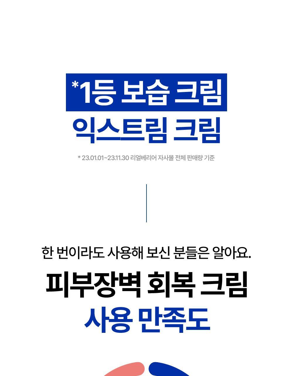 100% satisfaction with using skin barrier recovery cream