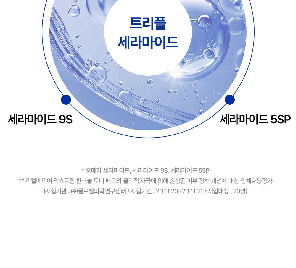 POINT 03. Firmly care for weakened skin barrier