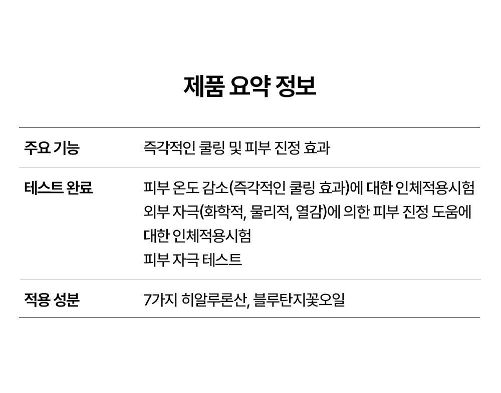 Product Summary Information