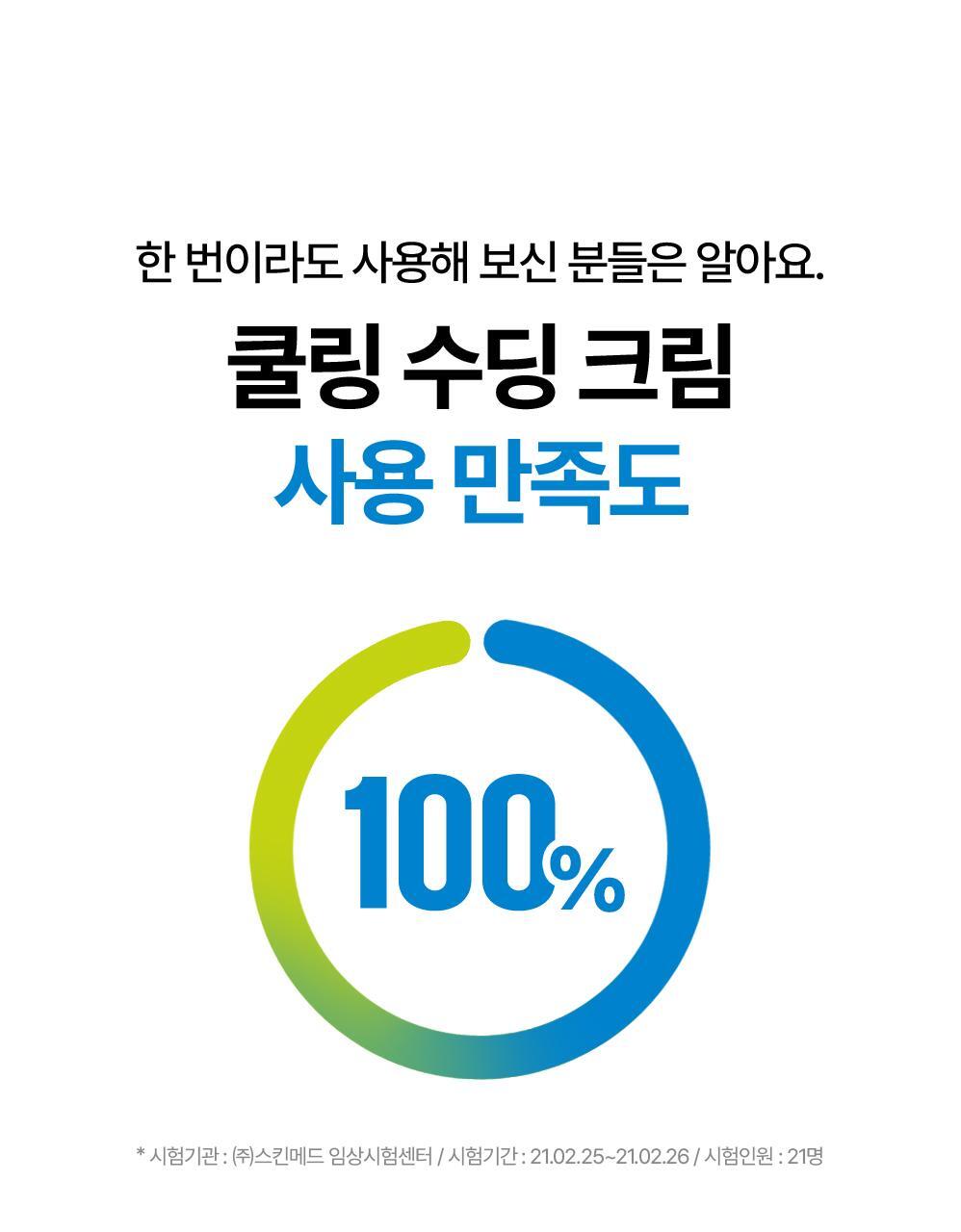 쿨링 수딩 크림 사용 만족도 100%
