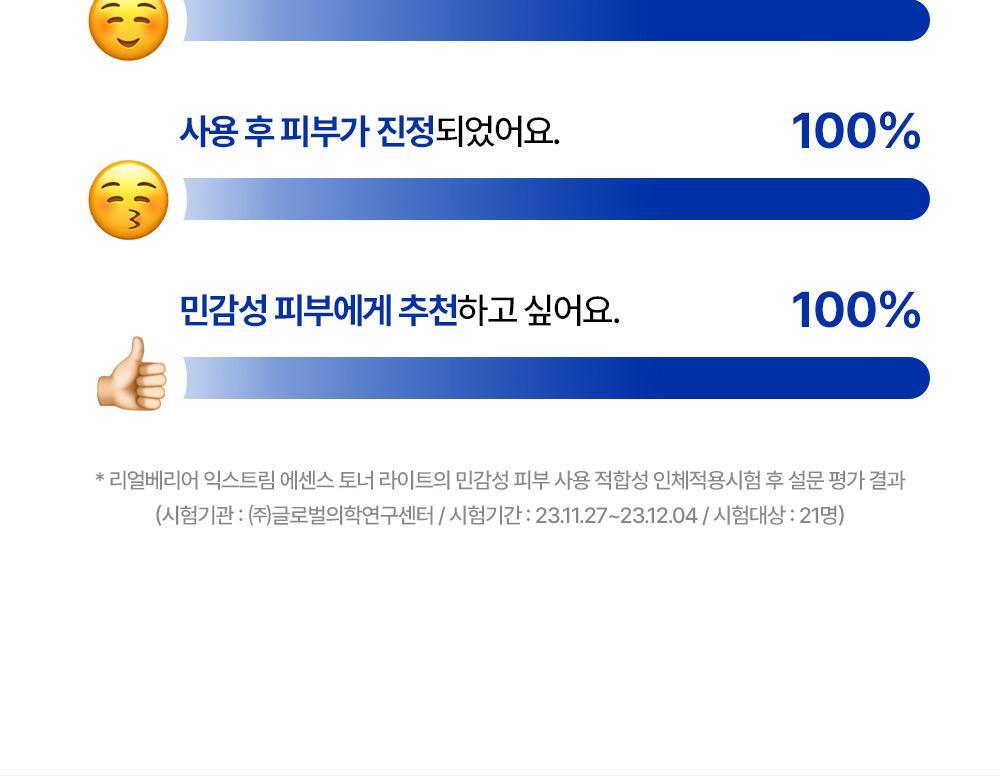 point4 민감 피부도 안심 사용