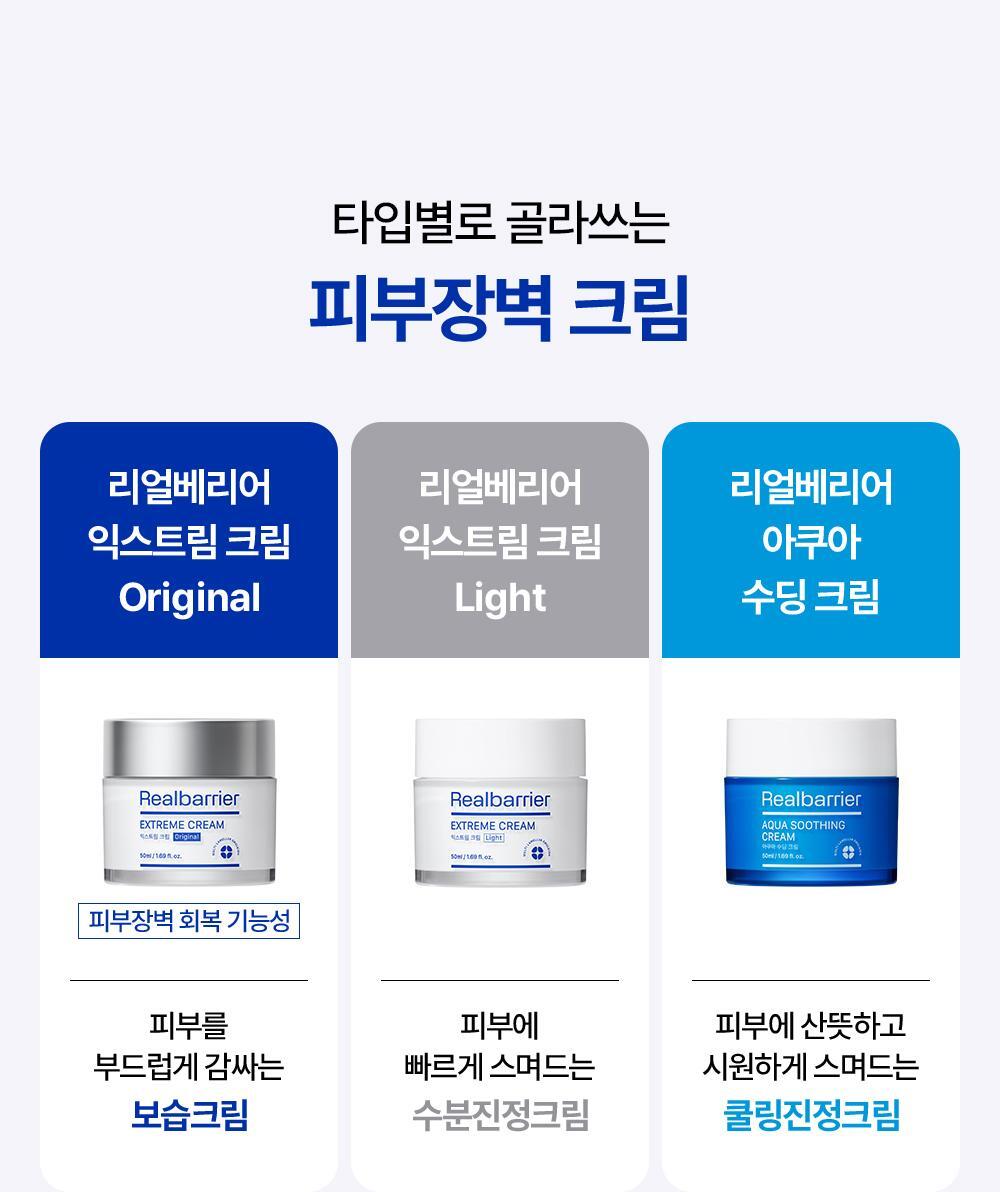 Skin barrier cream for each type