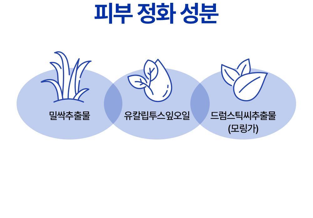 POINT 01. 독자 개발 세라마이드 함유