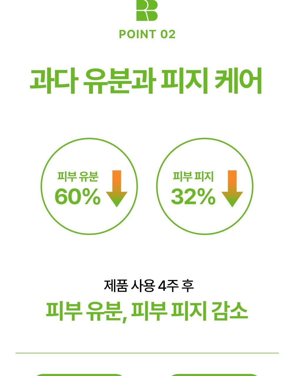 POINT 02. Excess oil and sebum care