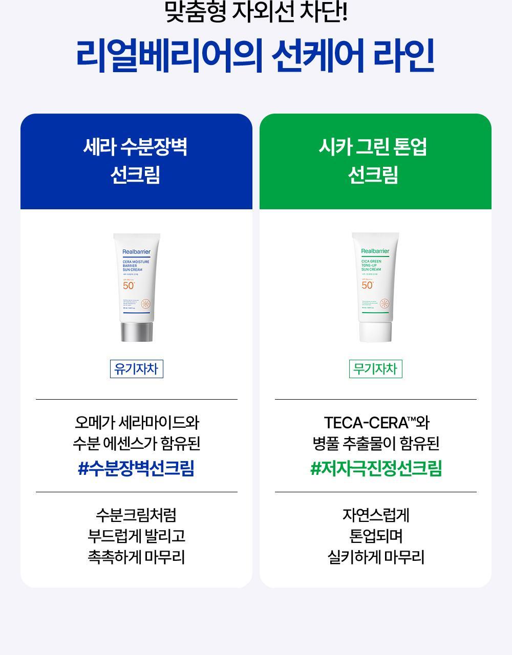 Customized UV protection! Real Barrier’s sun care line