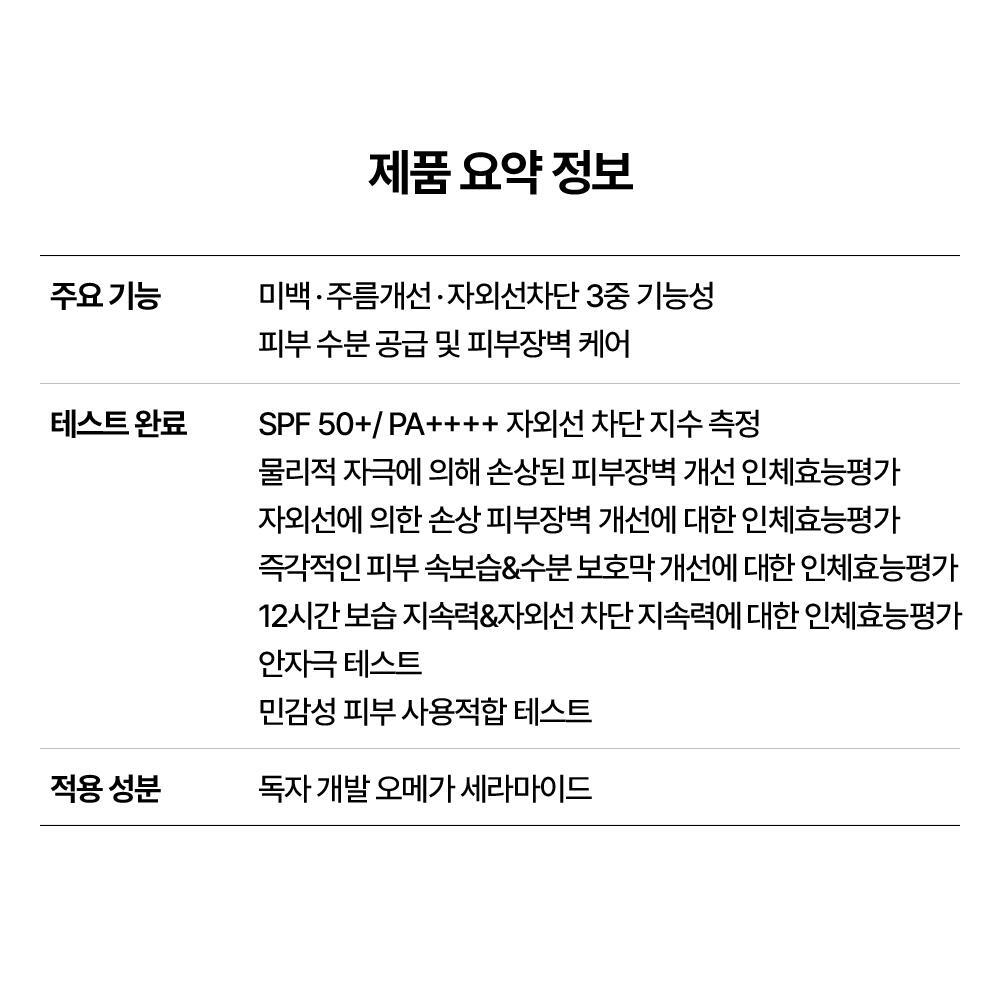 Product Summary Information