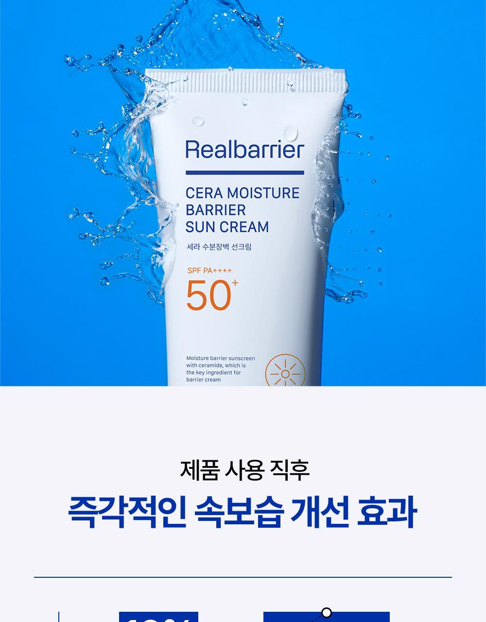 POINT 02. Contains 65% moisture essence to solve dry skin