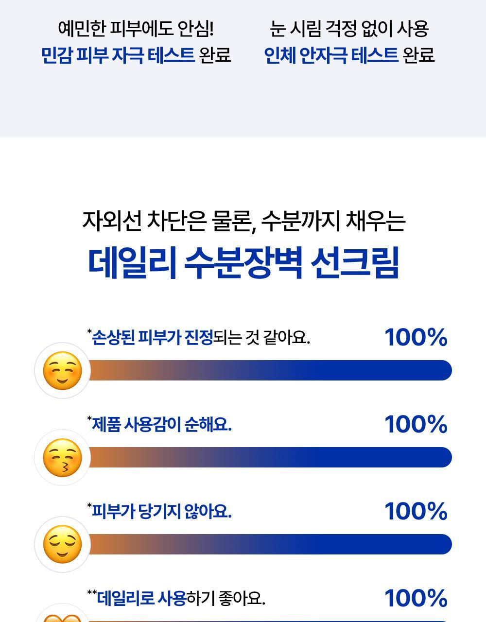 POINT 05. Daily sunscreen without worrying about irritation