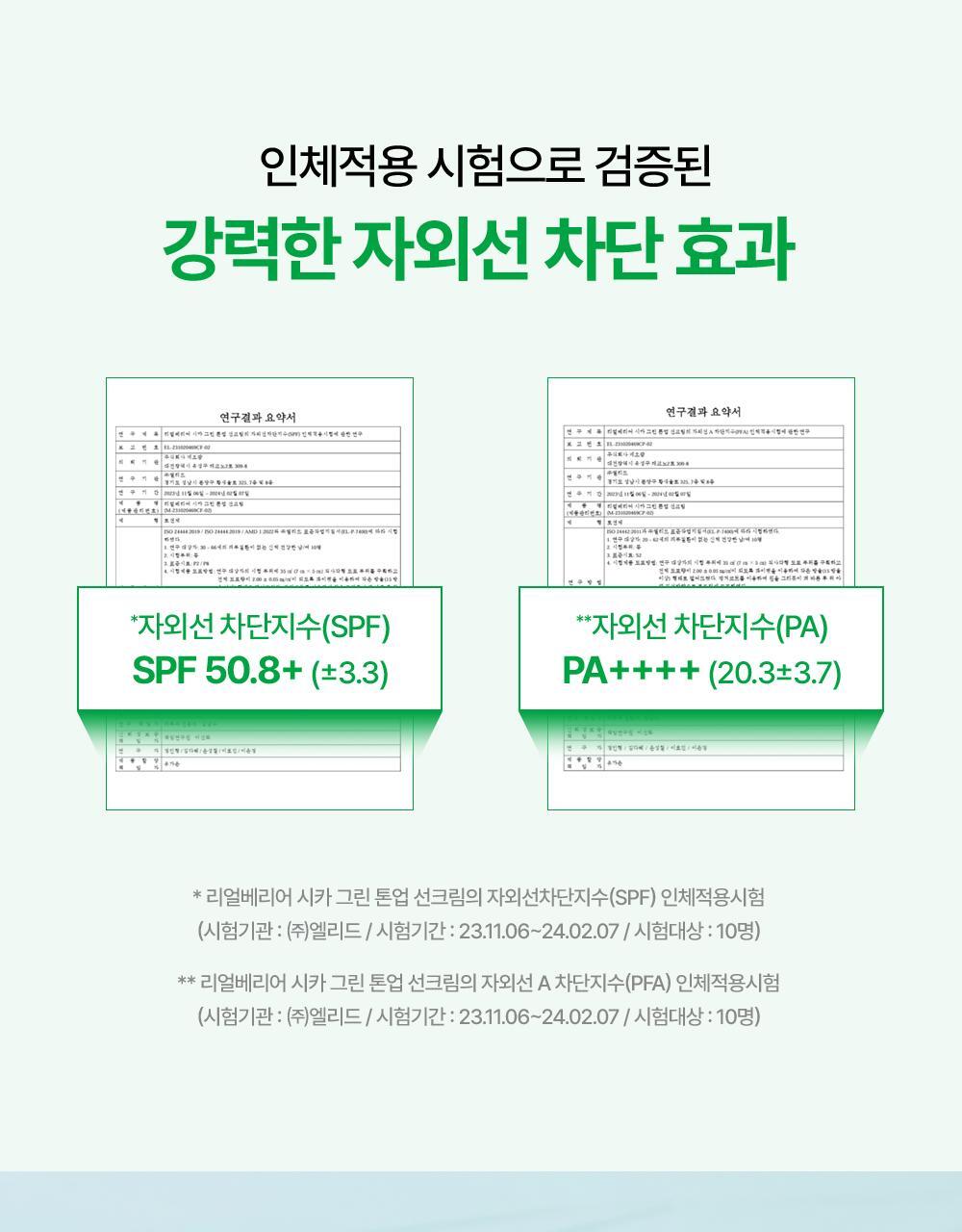 인체적용 시험으로 검증된 강력한 자외선 차단 효과