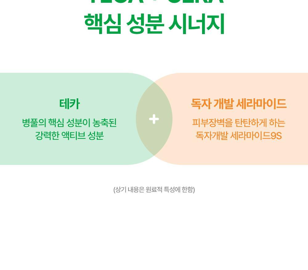 POINT 01. 테카-세라™ 함유 민감 피부 진정 효과