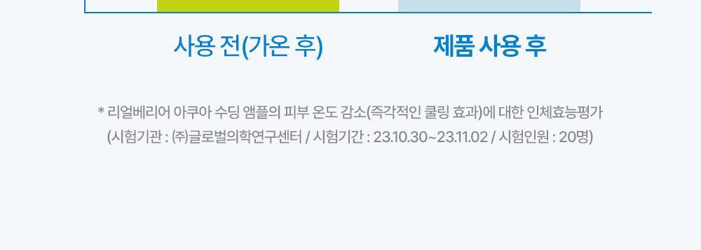 point2 Heat skin temperature decreases by -4.7℃