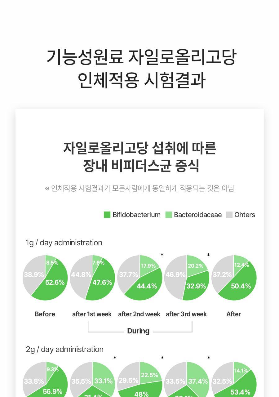 초록이_슬림밸런스