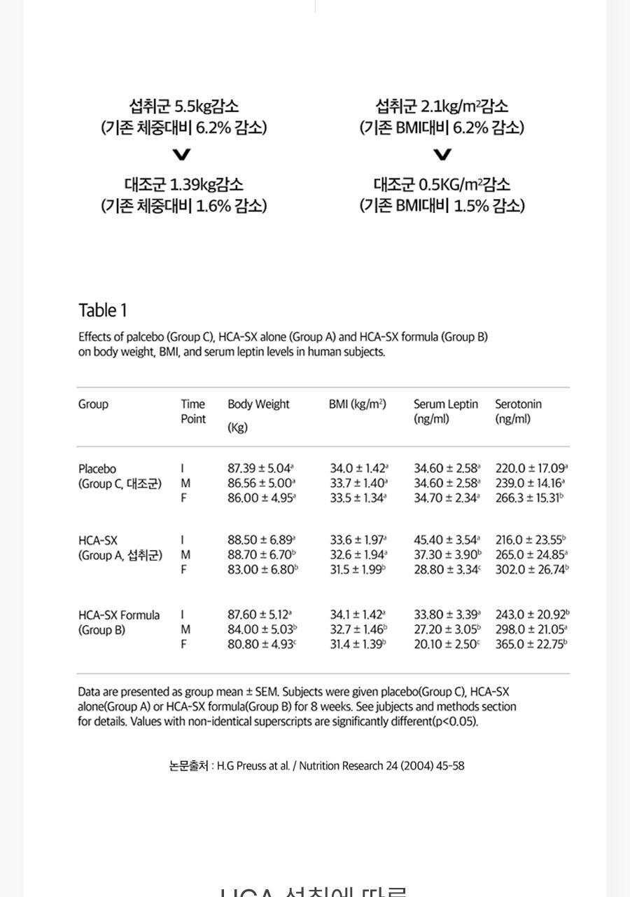 분홍이_슬림밸런스
