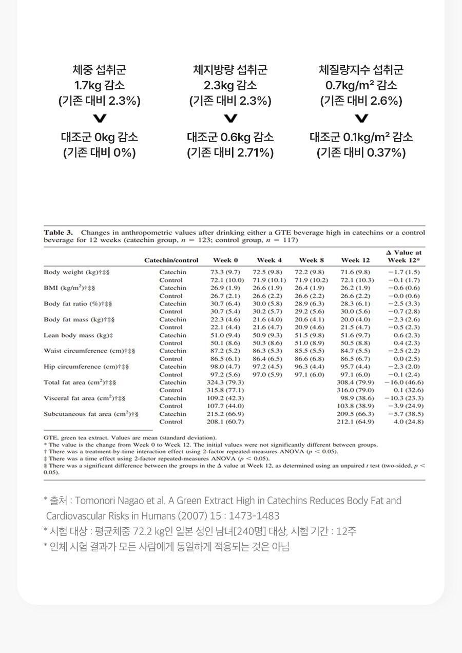 초록이_슬림밸런스