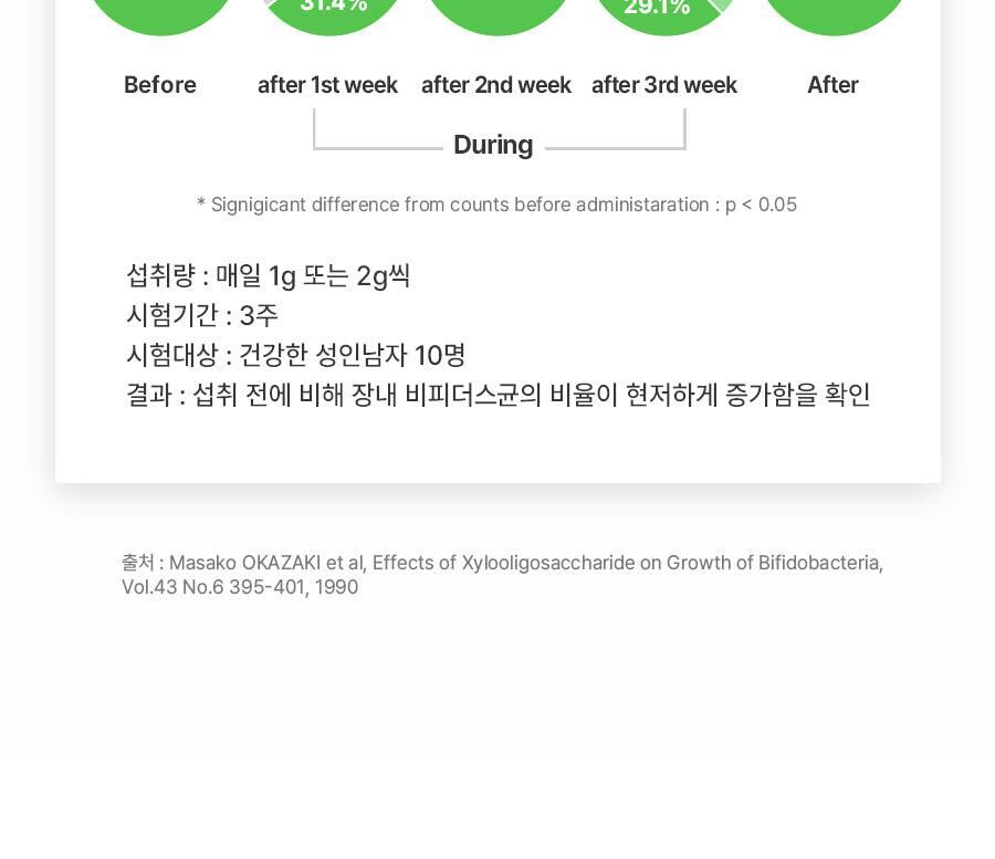 초록이_슬림밸런스