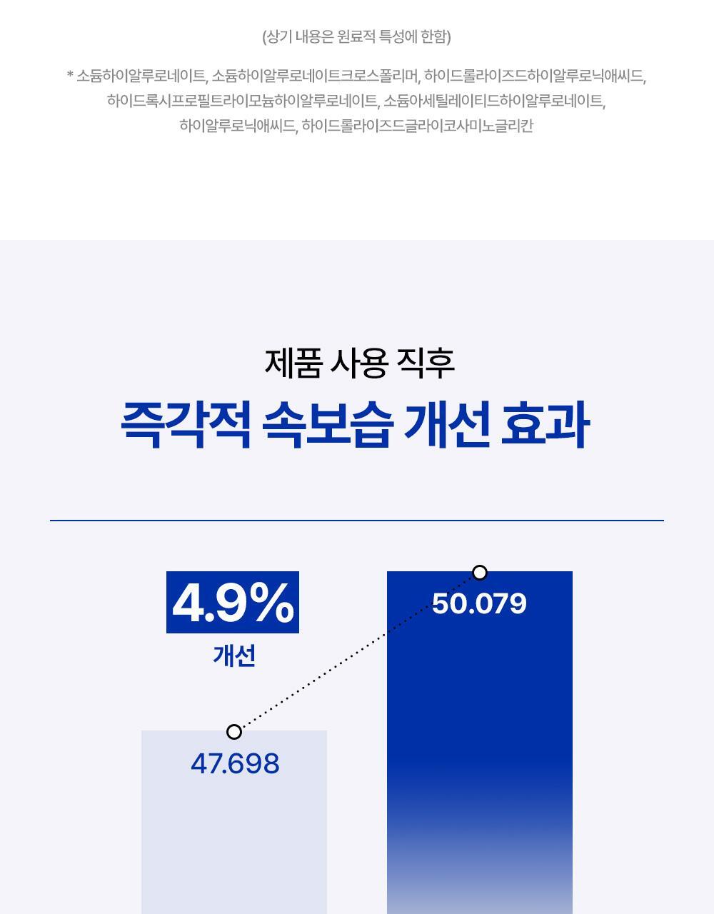 point02 피부를 촉촉하게 촘촘한 수분 충전