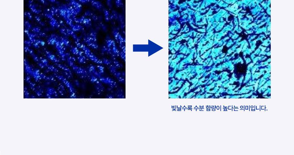 제품 사용 직후 즉각적 수분 개선 효과