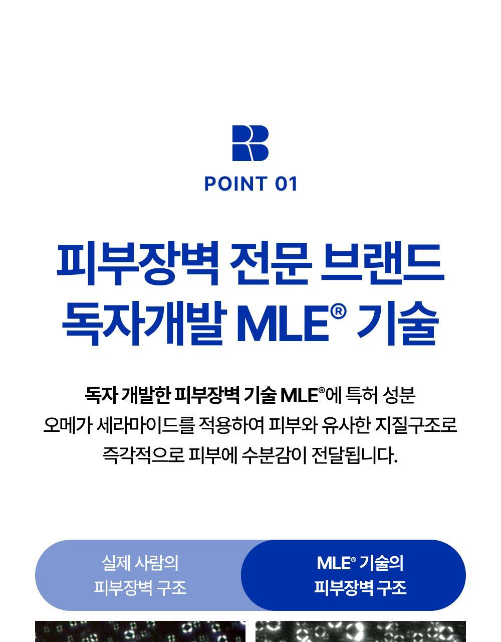POINT 01. 皮膚屏障專業品牌自主研發的MLE®技術