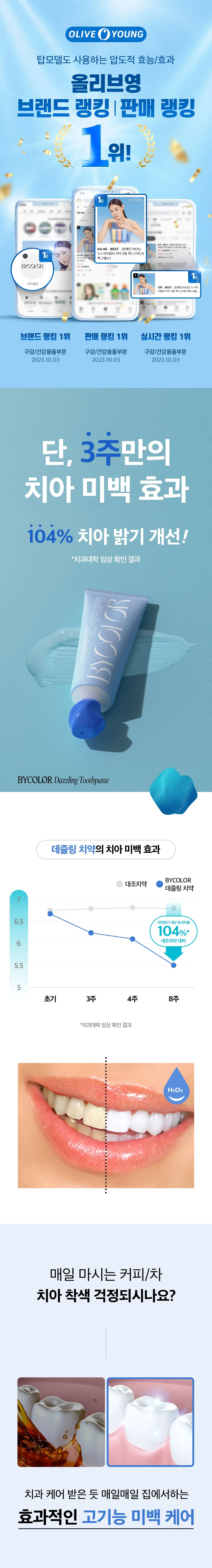 Bicolor Dazzling Toothpaste